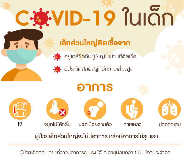 ศูนย์พัฒนาเด็กเล็กบ้านหนองช้าง